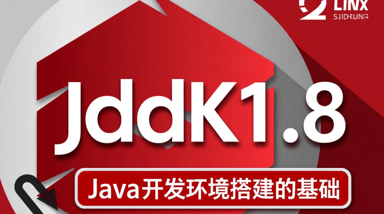 Linux JDK1.8安装时如何正确配置环境变量并验证安装成功？