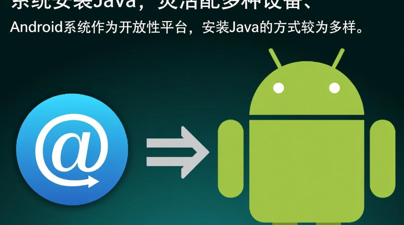 手机如何安装Java开发环境？安卓/iOS系统详细步骤+工具推荐教程