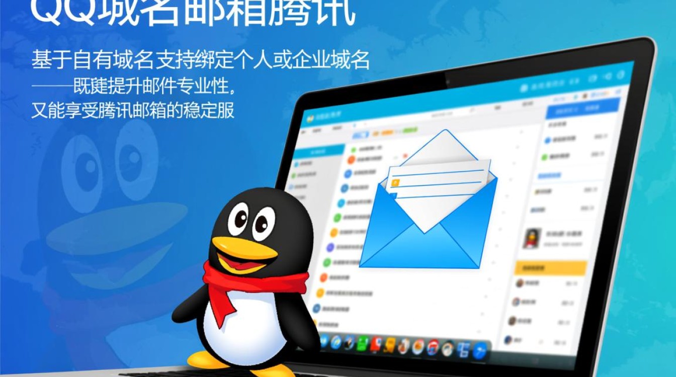 qq域名邮箱怎么用？新手设置登录配置全流程解析-好主机测评网