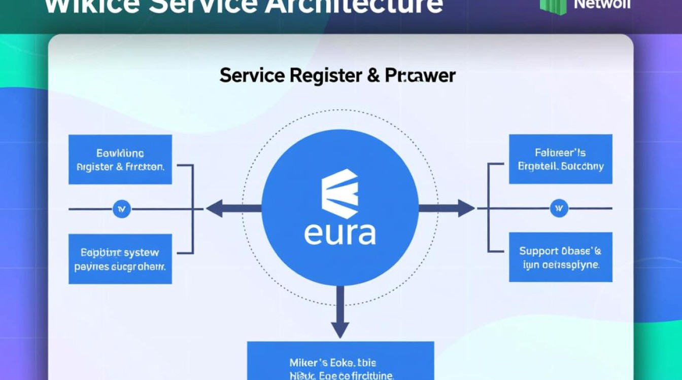eureka 域名-好主机测评网