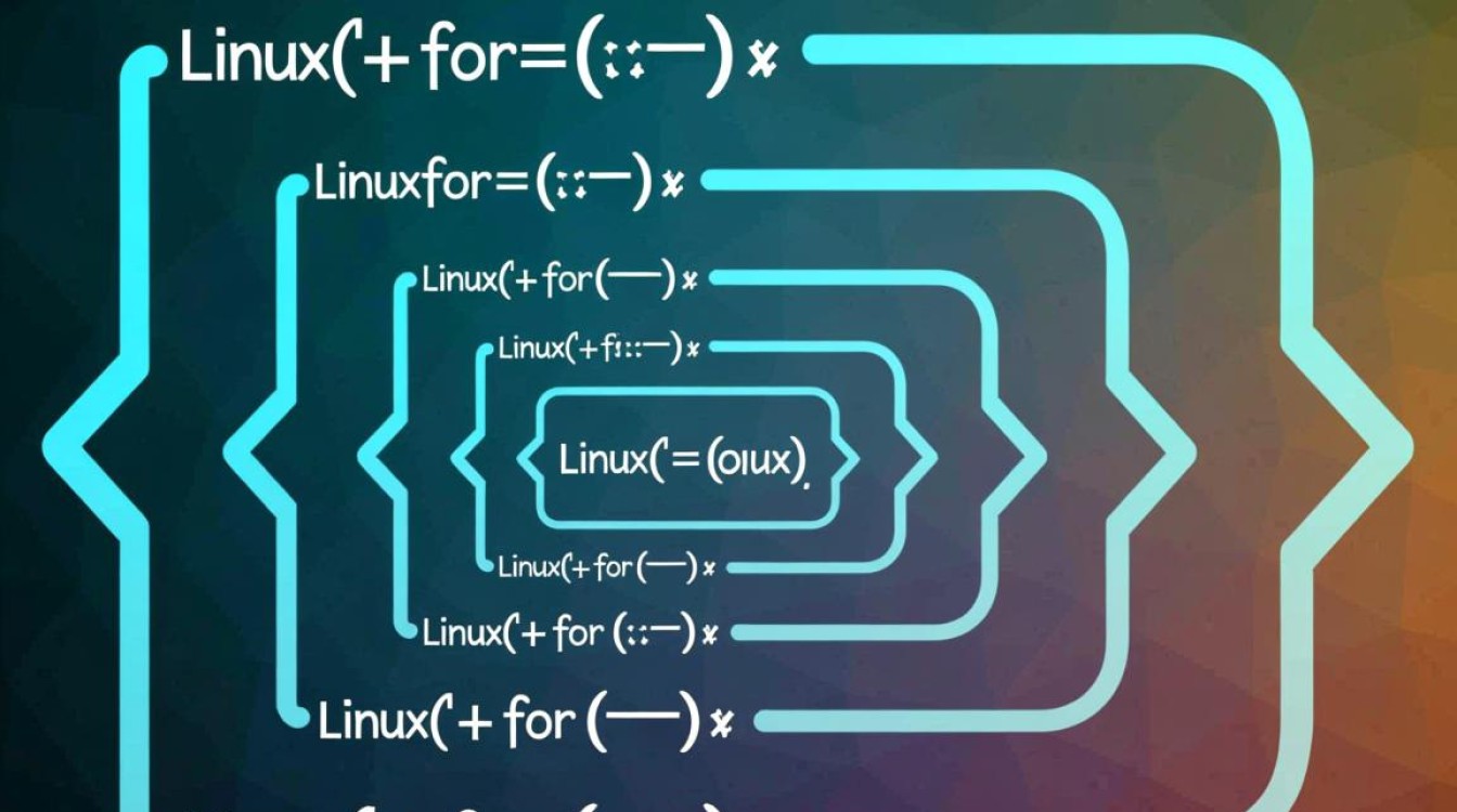 Linux for循环嵌套实战,多层循环如何正确处理数据?避免常见陷阱?-好主机测评网