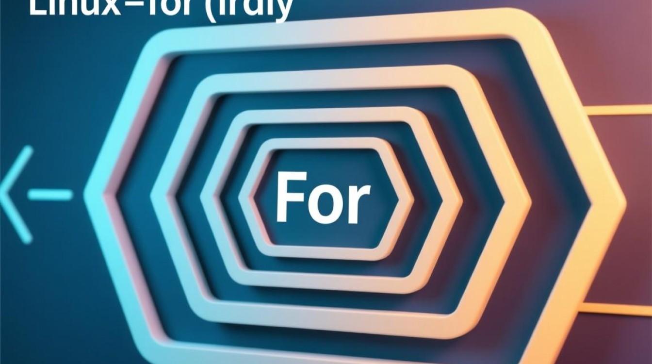 Linux for循环嵌套实战，多层循环如何正确处理数据？避免常见陷阱？