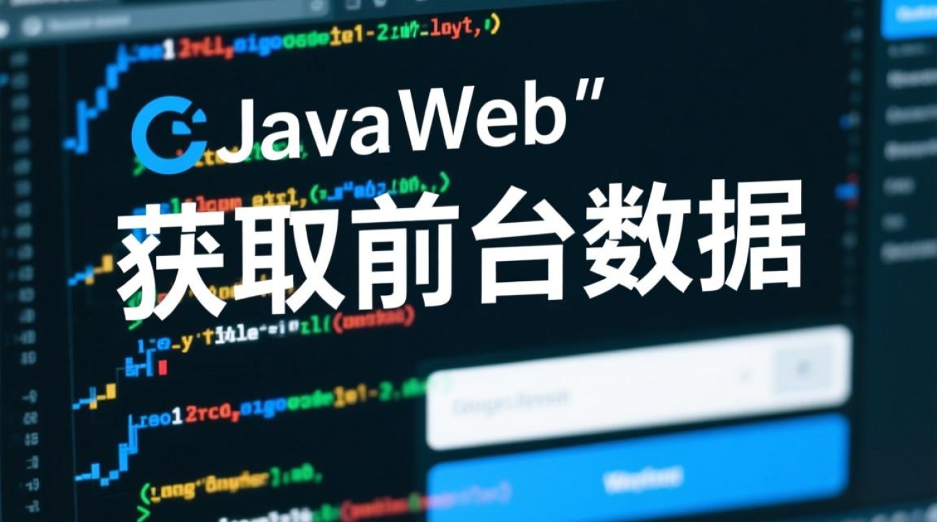 java怎么获取到前台