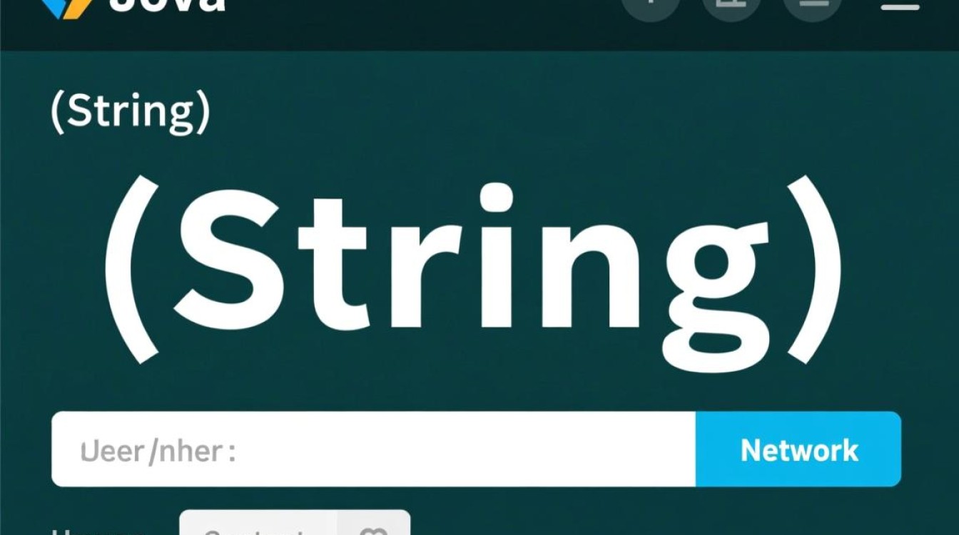 java中字符串怎么定义