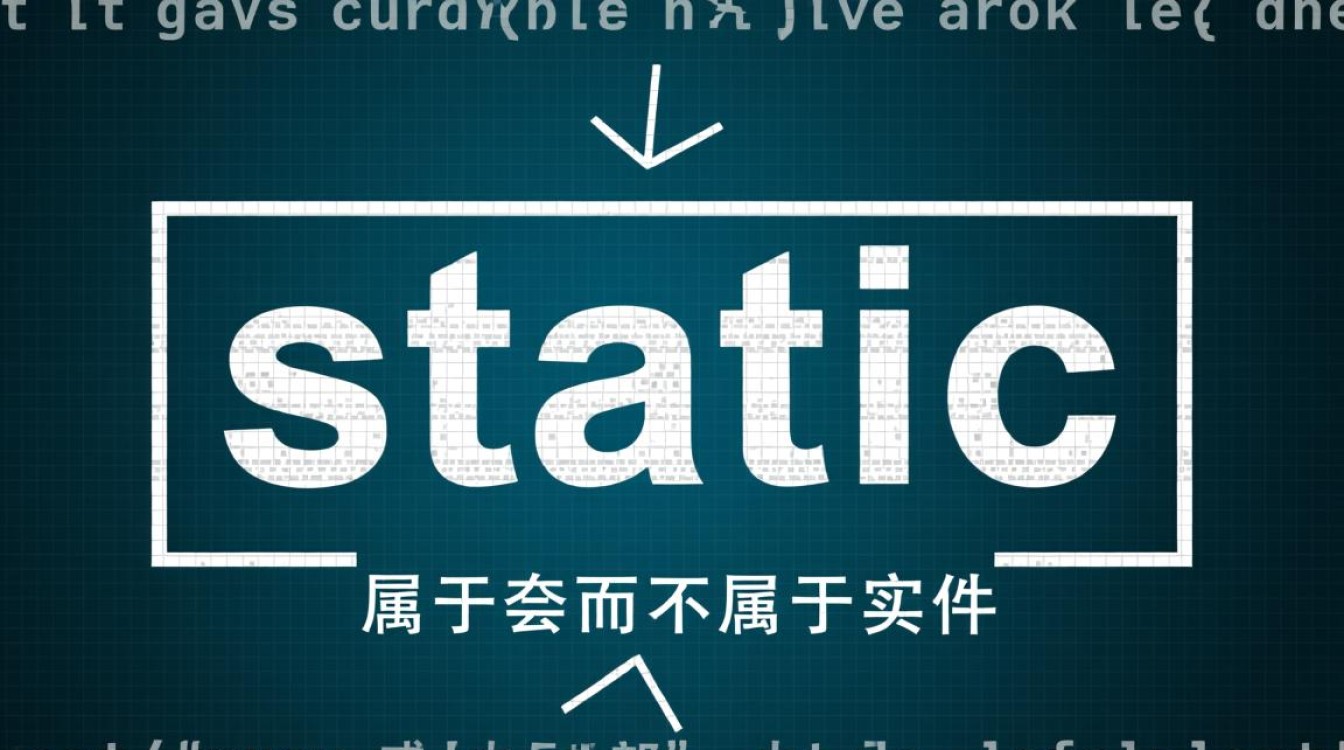 java static怎么-好主机测评网