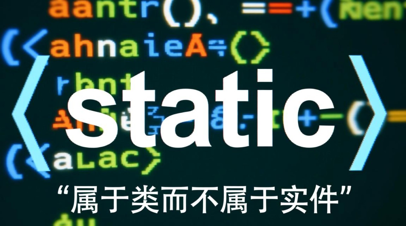 java static怎么