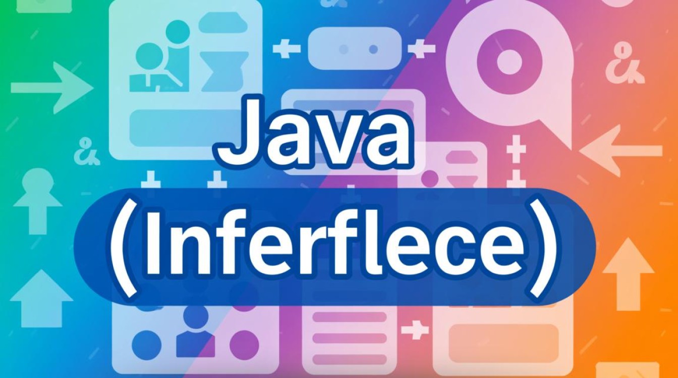 Java接口怎么用？新手必学的定义与调用方法详解