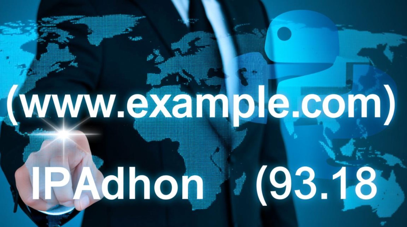 如何用Python实现域名解析到IP地址并处理异常情况? 如何用Python实现域名解析到IP地址并处理异常情况?