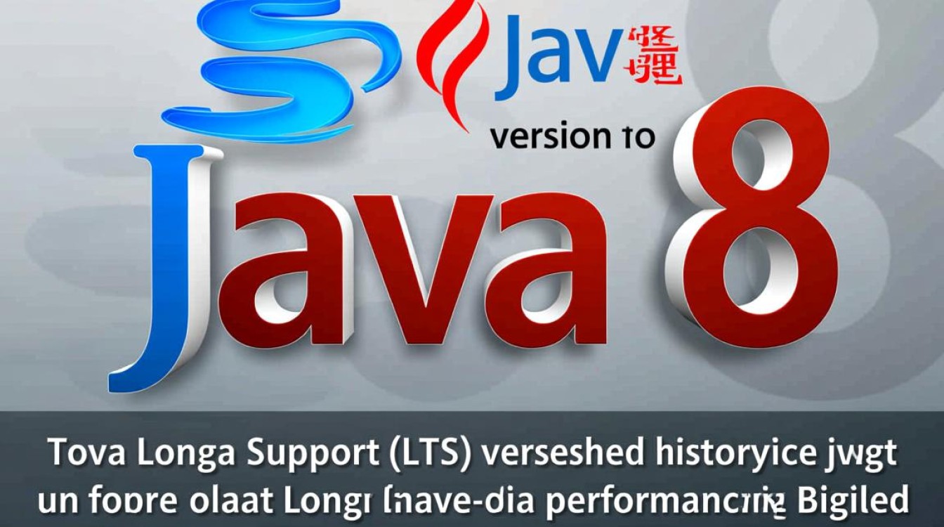 java8.5怎么创建工程