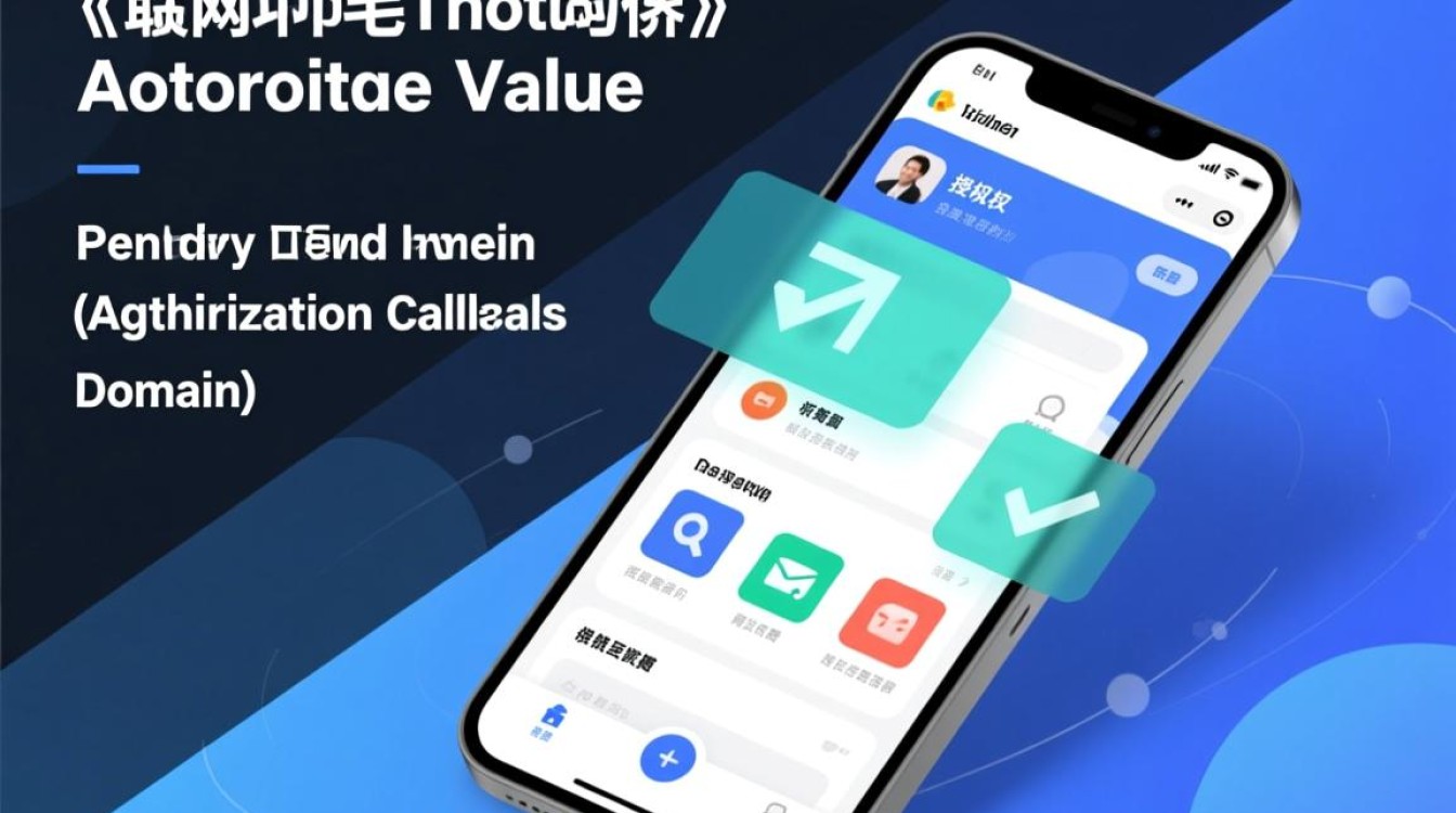 配置授权回调域名怎么操作？新手必看的详细步骤与注意事项