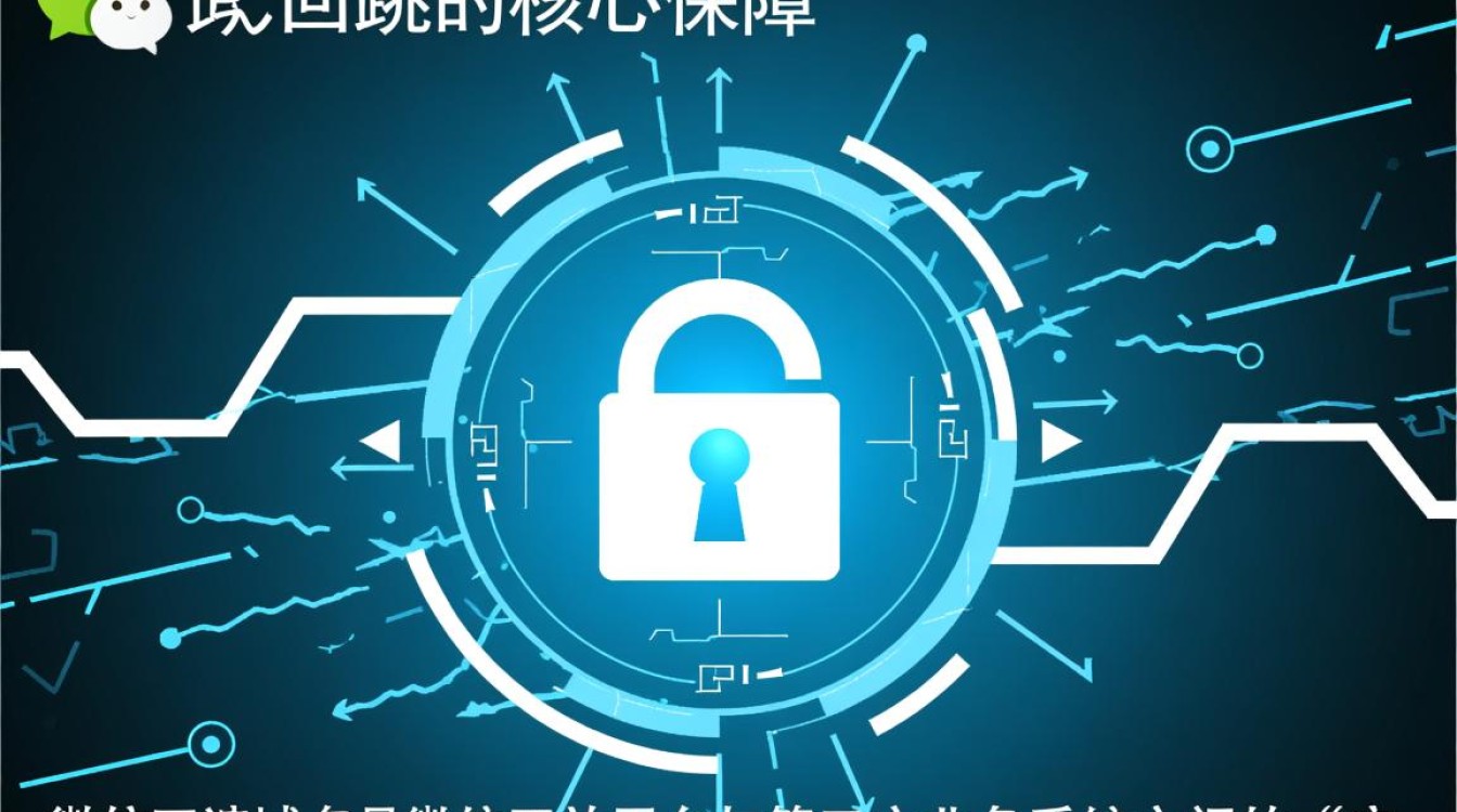 微信回调域名和js域名有何区别?各自作用是什么?-好主机测评网