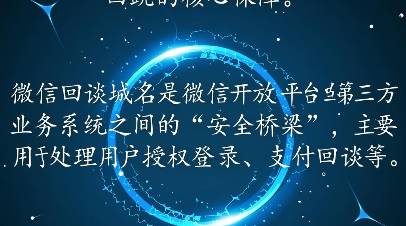 微信回调域名和js域名有何区别？各自作用是什么？