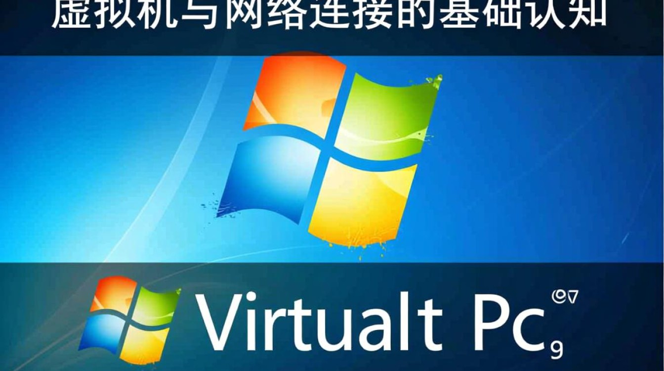 wm虚拟机 上网-好主机测评网