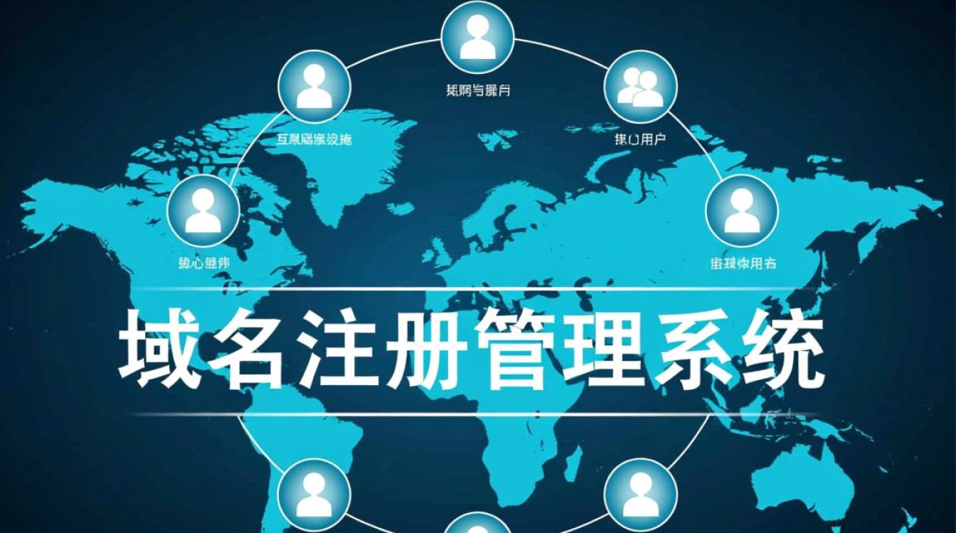 网上域名注册管理系统-好主机测评网