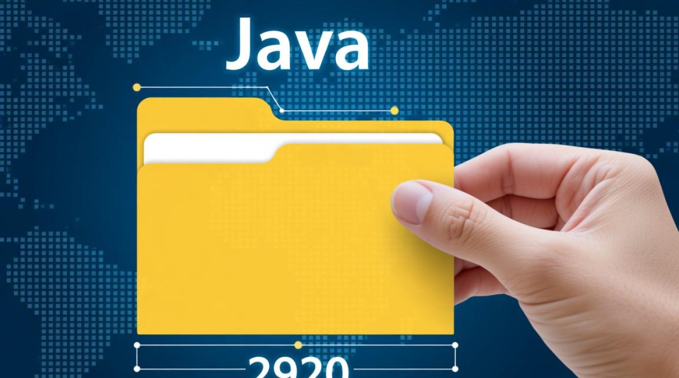 java怎么当前文件文件夹大小