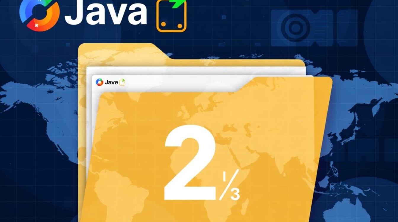 java怎么当前文件文件夹大小