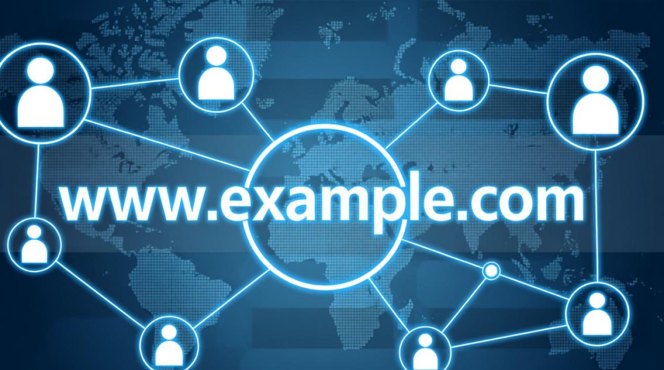 怎么通过域名查询ip 怎么通过域名查询ip