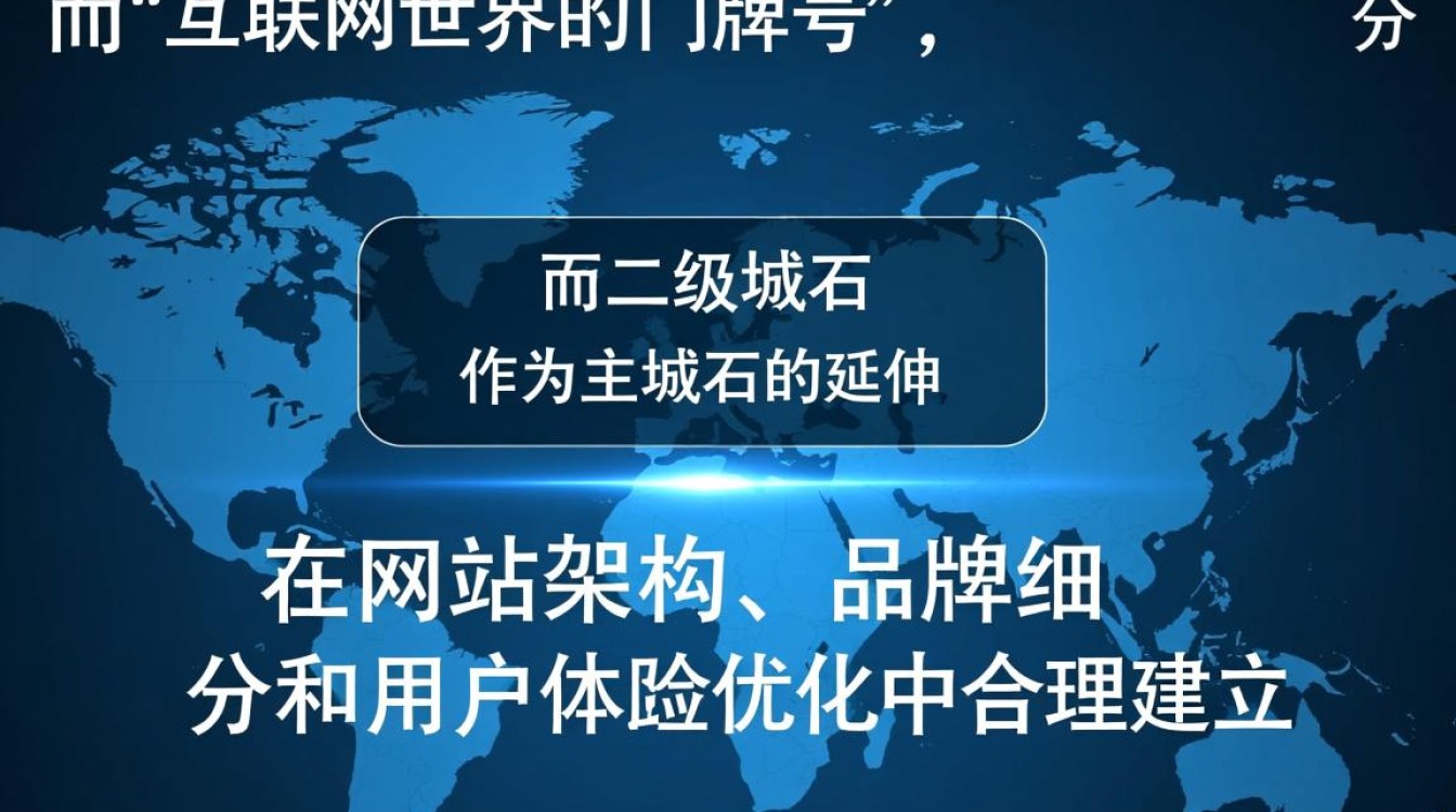 如何给主域名建立二级域名?新手必看的详细操作步骤与方法 如何给主域名建立二级域名?新手必看的详细操作步骤与方法