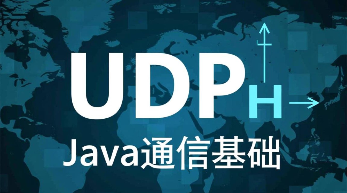 Java如何发送UDP数据？实现步骤与代码示例详解