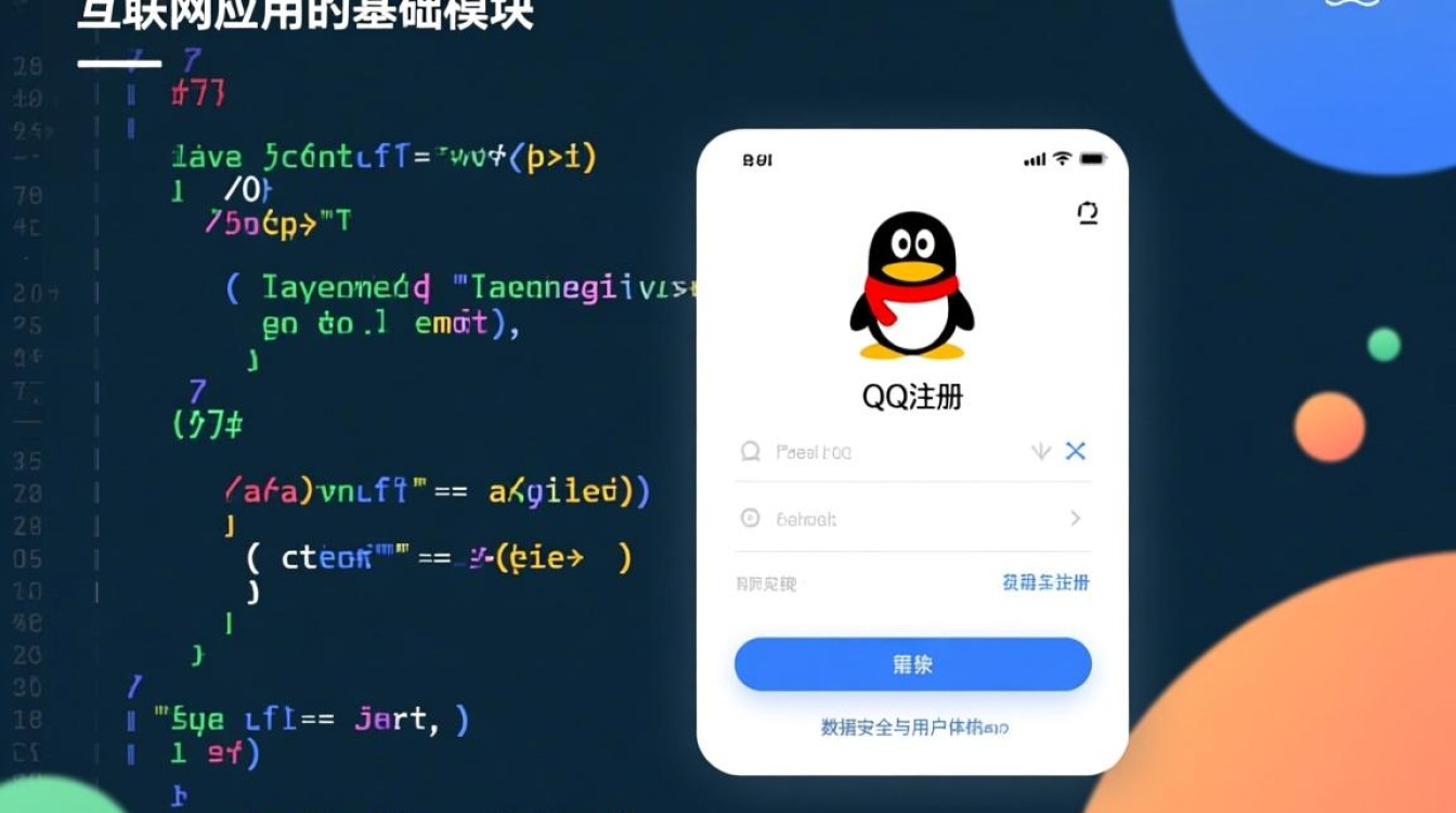 qq注册的java代码怎么写