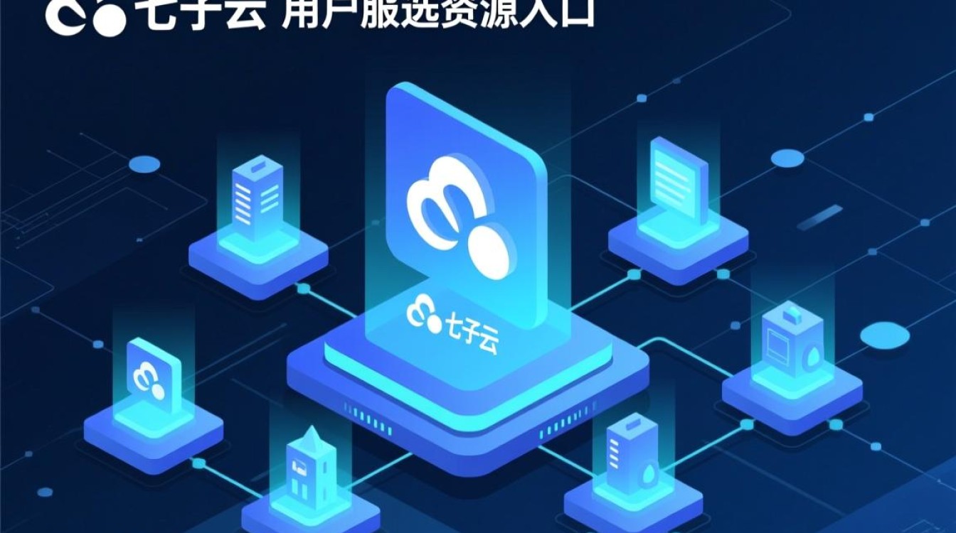 七牛泛域名和普通域名