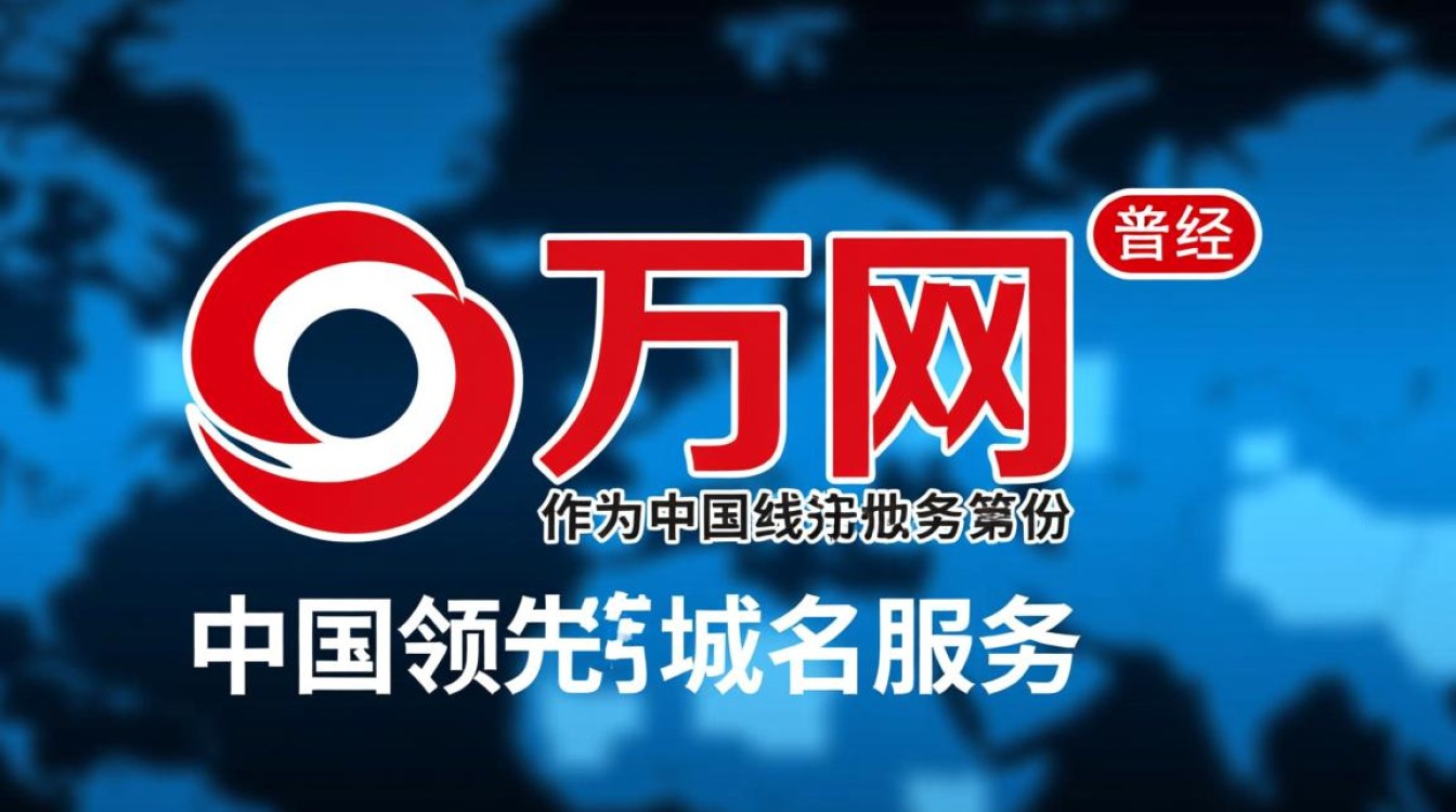 万网域名注册步骤