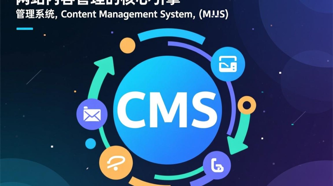 在CMS系统中使用二级域名有什么好处？配置时需要注意哪些问题？