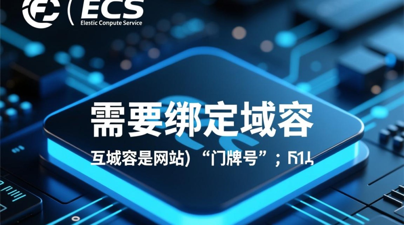 阿里云esc绑定域名