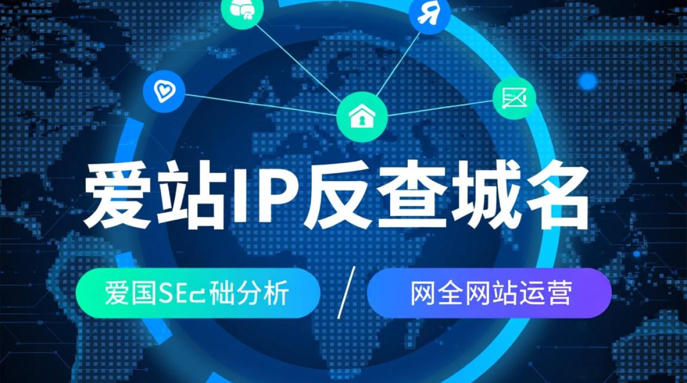 想知道爱站能不能用IP反查域名？具体操作方法是什么？-好主机测评网