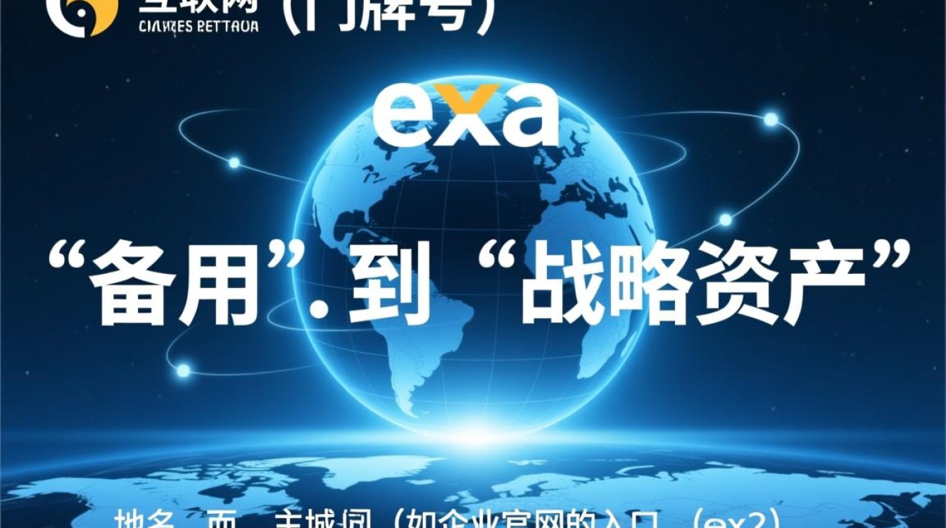 第二域名是什么？和主域名的作用有何不同？