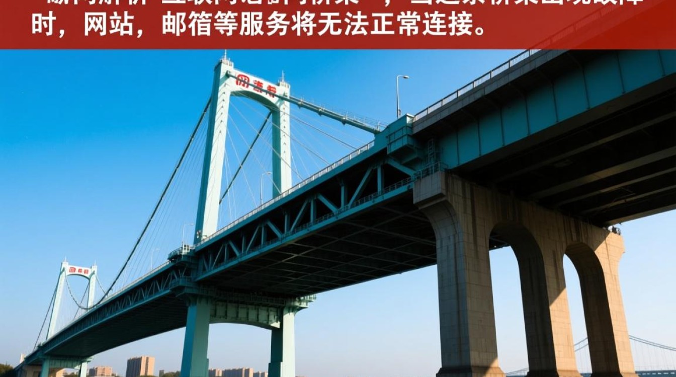 新网域名解析失败怎么办？网站无法访问如何排查解决原因？