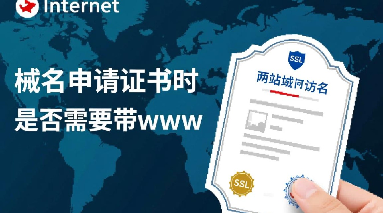 域名申请证书域名要带www吗