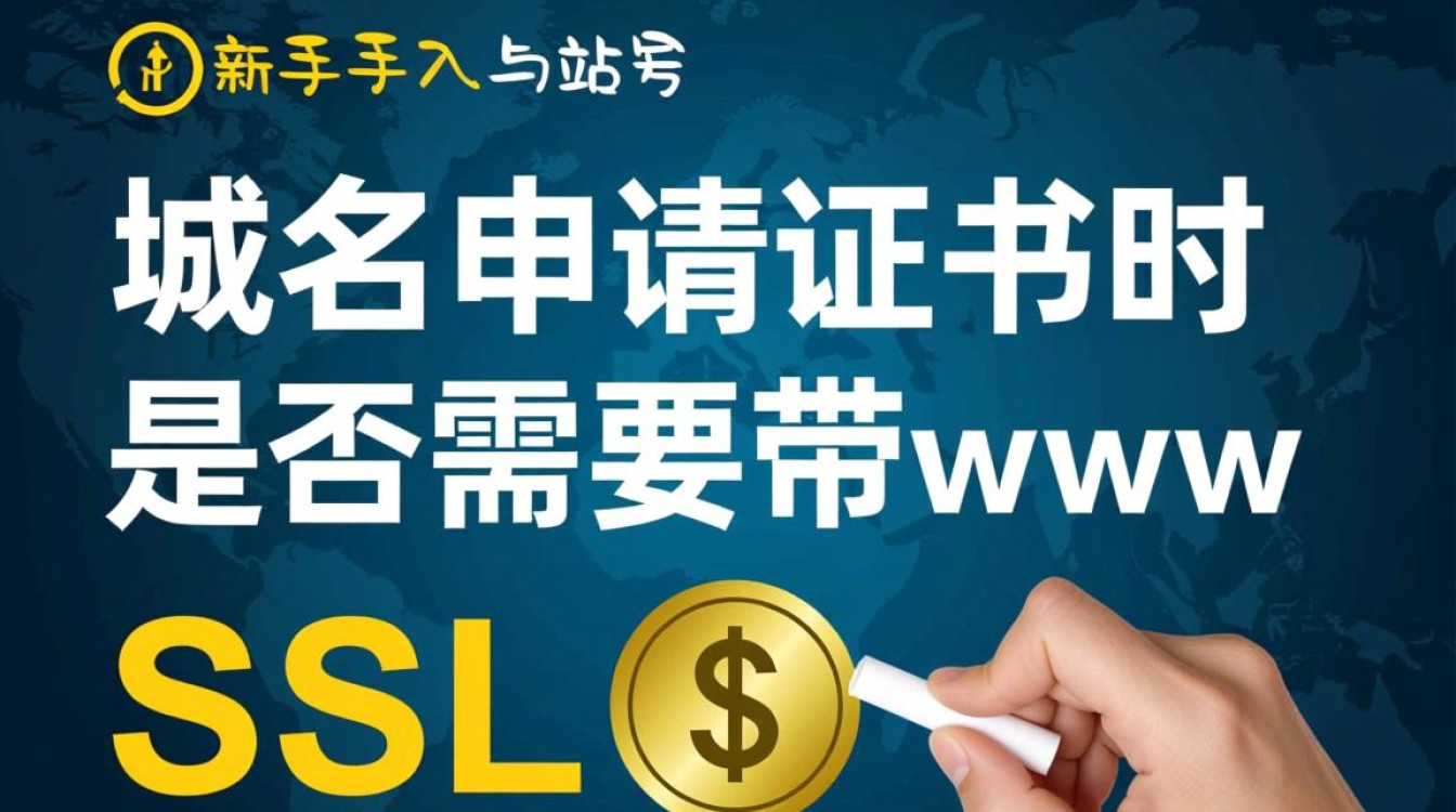 域名申请证书域名要带www吗