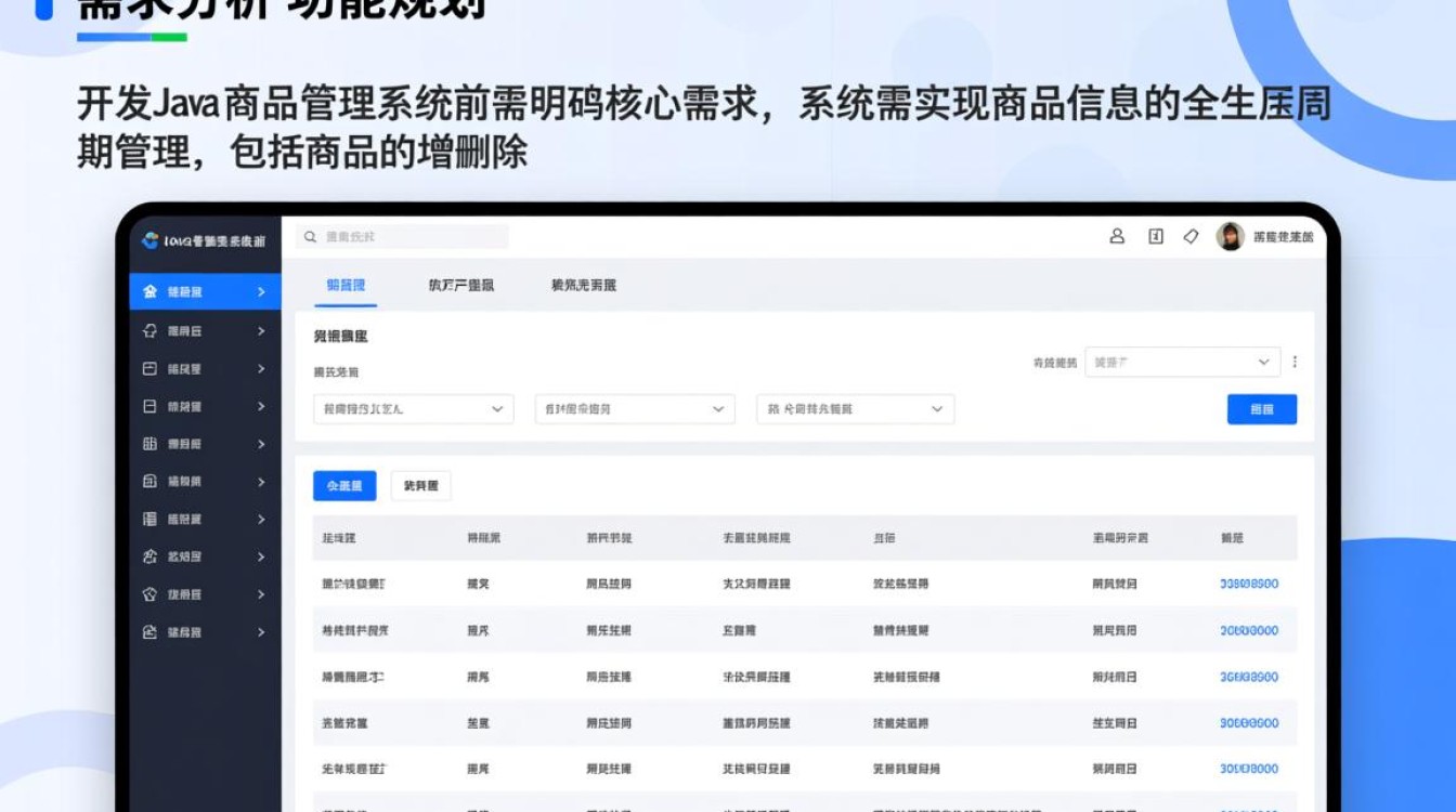 java商品管理系统怎么写