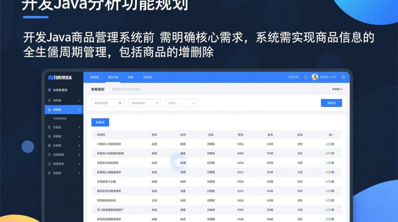 java商品管理系统怎么写