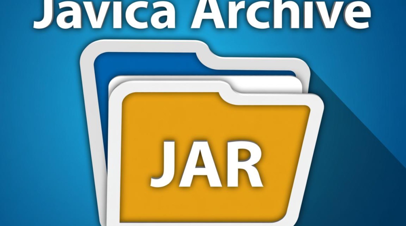 jar文件反编译成java源文件后怎么打开查看详细步骤？