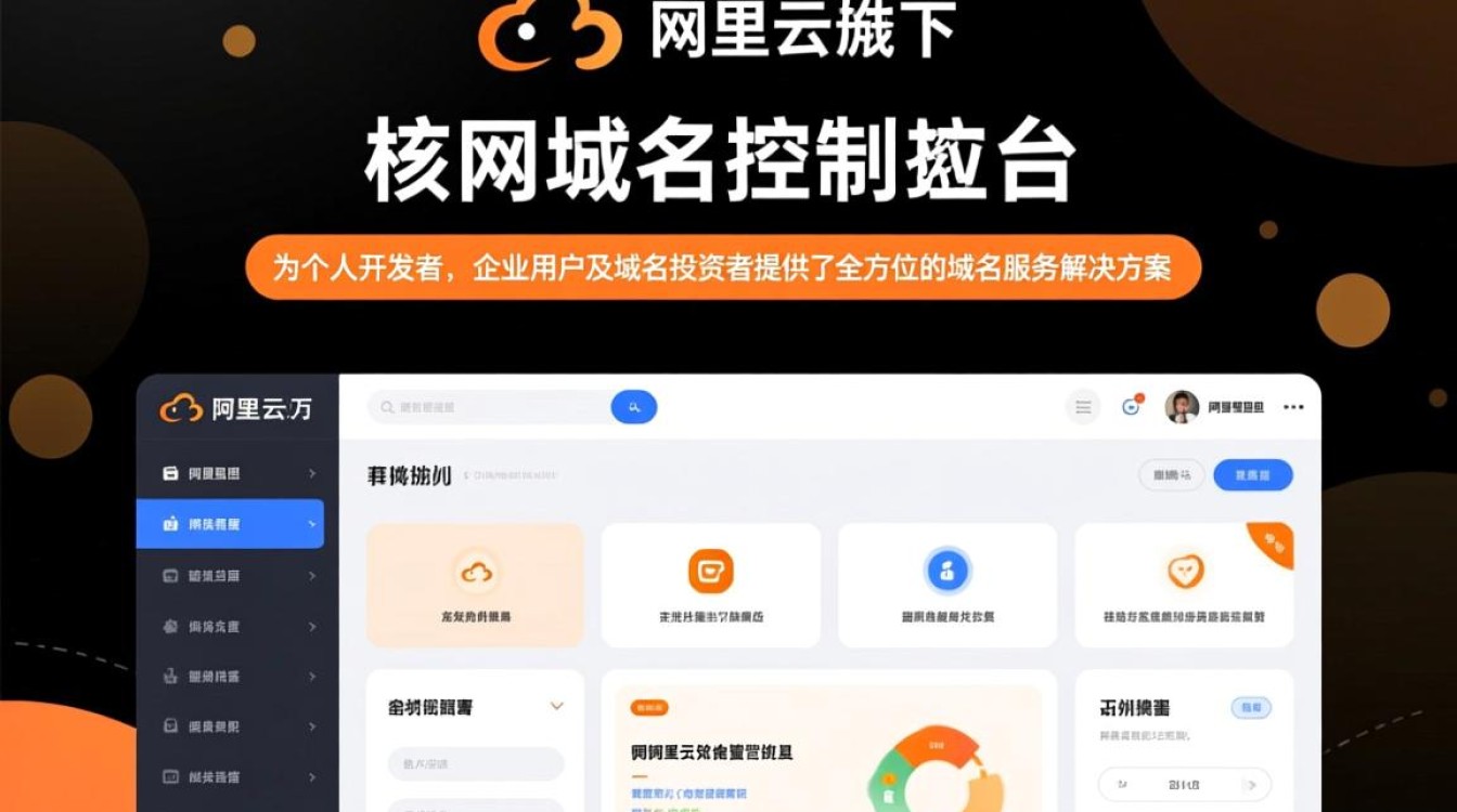 万网域名域名控制台