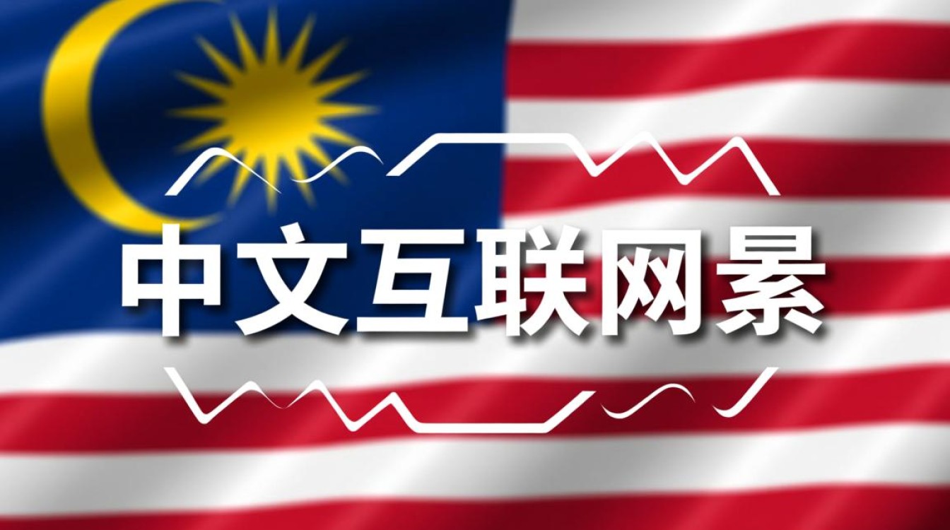 现在有哪些中文域名