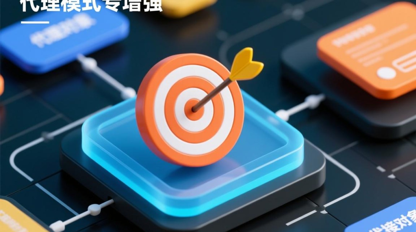 Java新手如何理解代理设计模式的核心原理与实现方式？