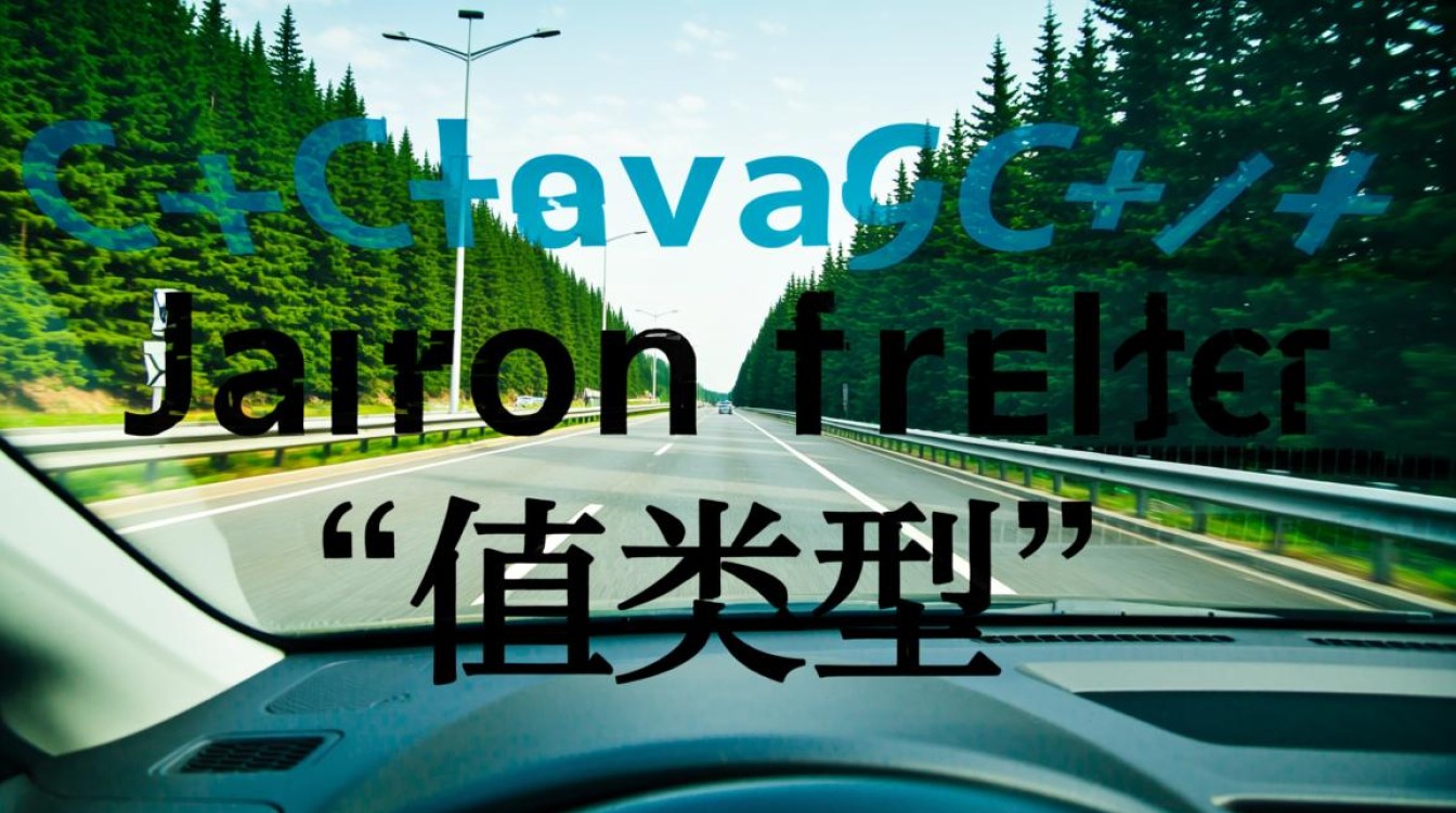 java值类型怎么写