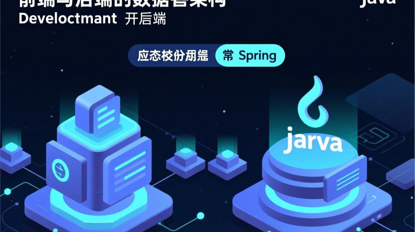 java前端怎么获取后端数据