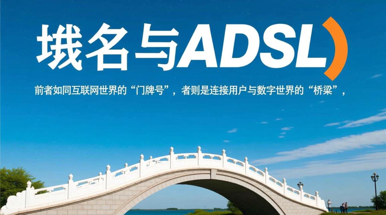 域名adsl-好主机测评网