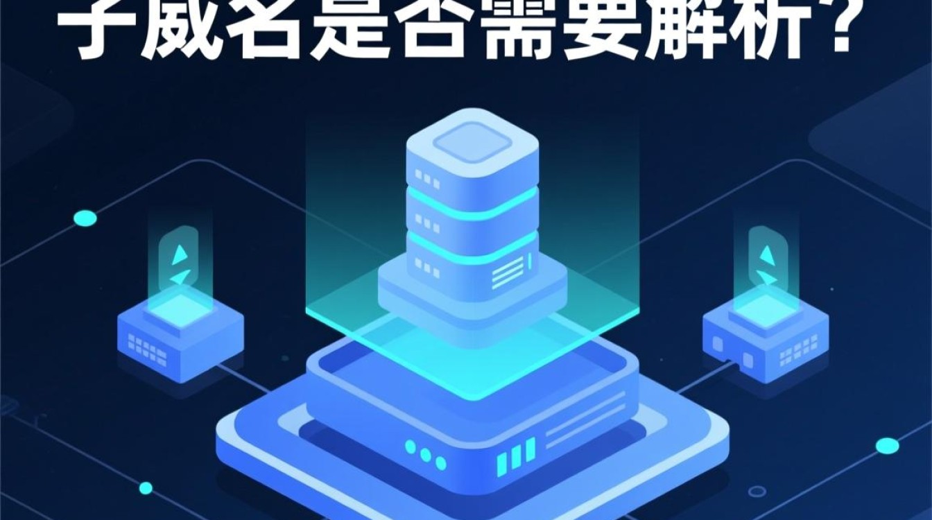 子域名需要解析吗？建网站时必须解析才能访问吗？