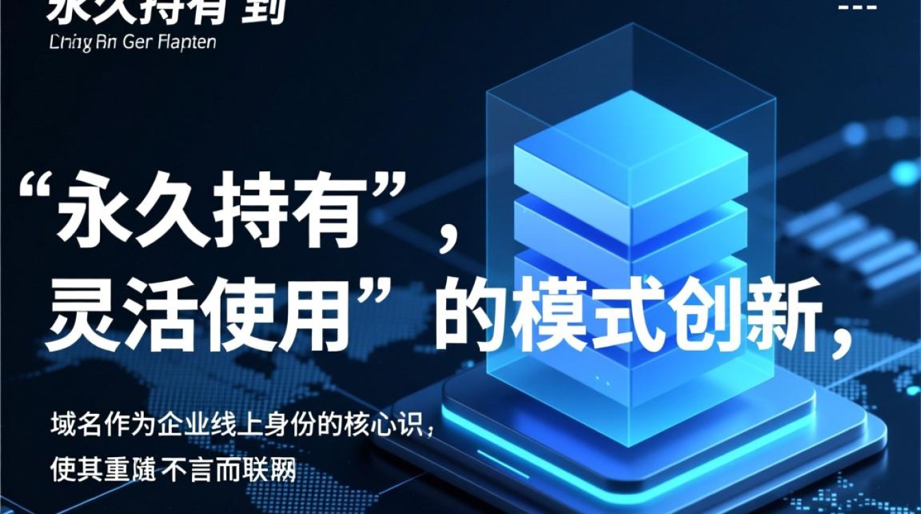 域名 租 域名 租