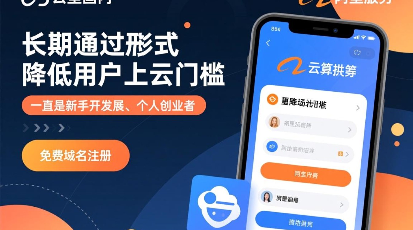 阿里云免费域名注册-好主机测评网