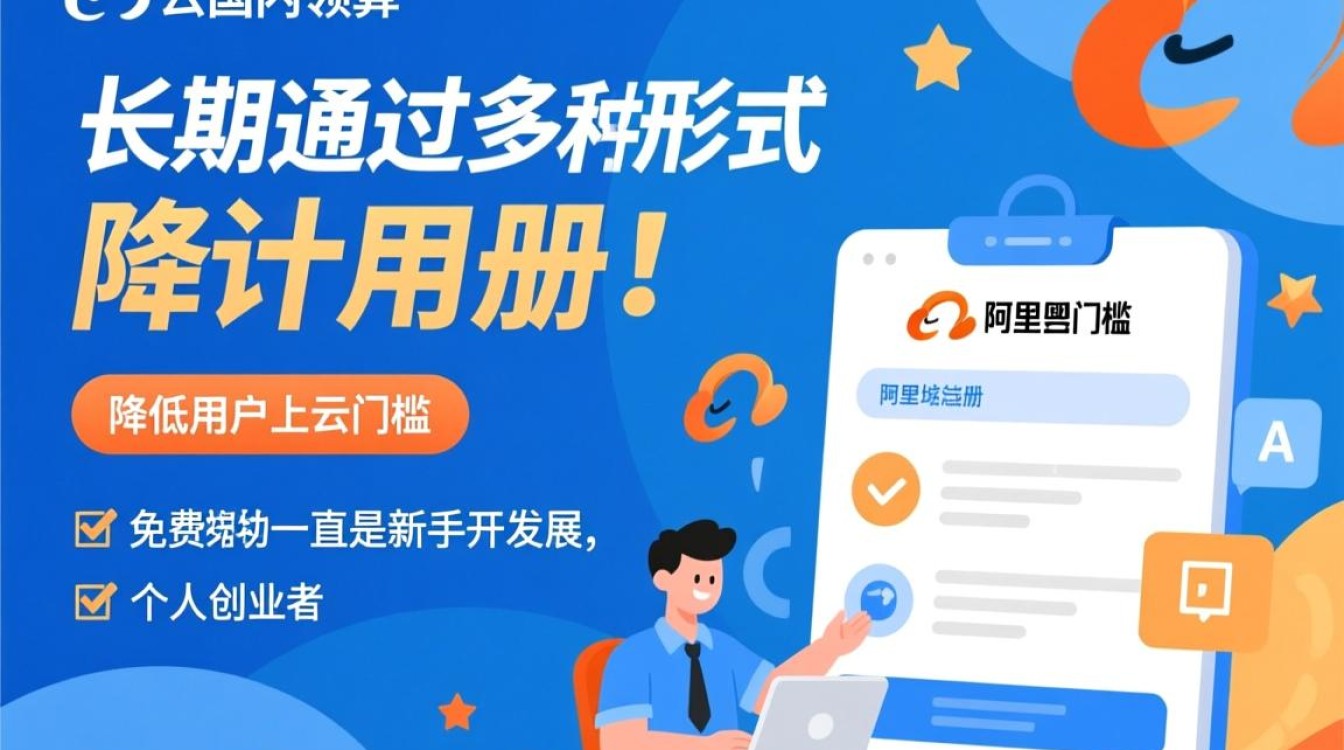 阿里云免费域名注册