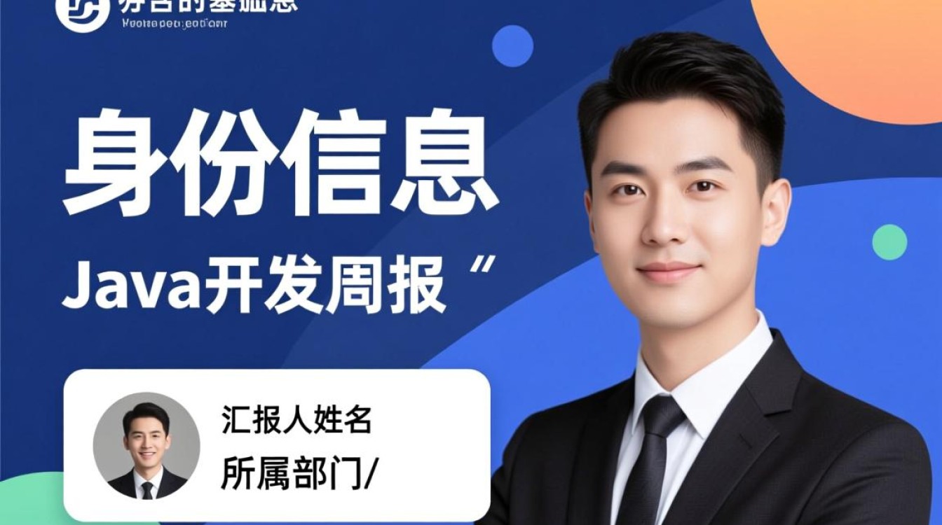 java 周报怎么写