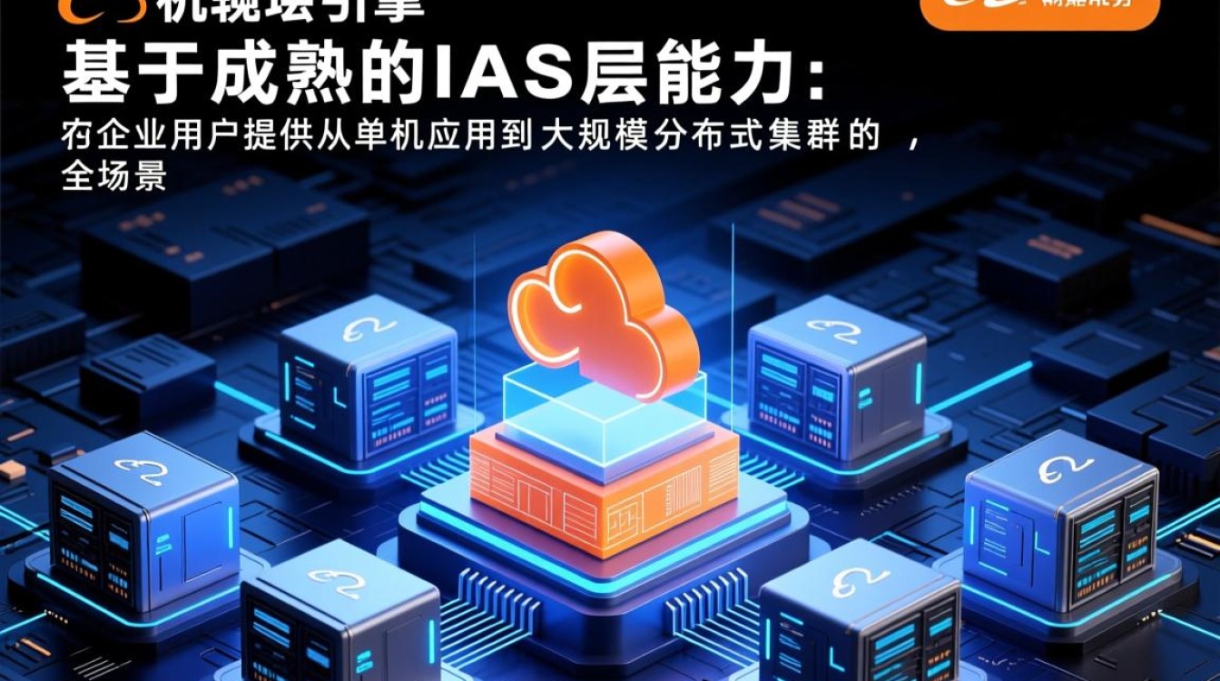 企业云部署为何选阿里虚拟机引擎？它有哪些核心优势适合中小企业？