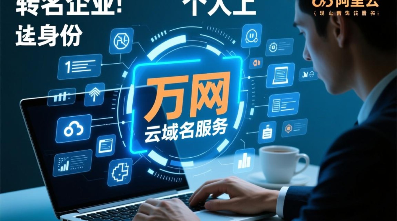 万网域名转让给他人流程是怎样的?新手操作注意事项详解 万网域名转让给他人流程是怎样的?新手操作注意事项详解