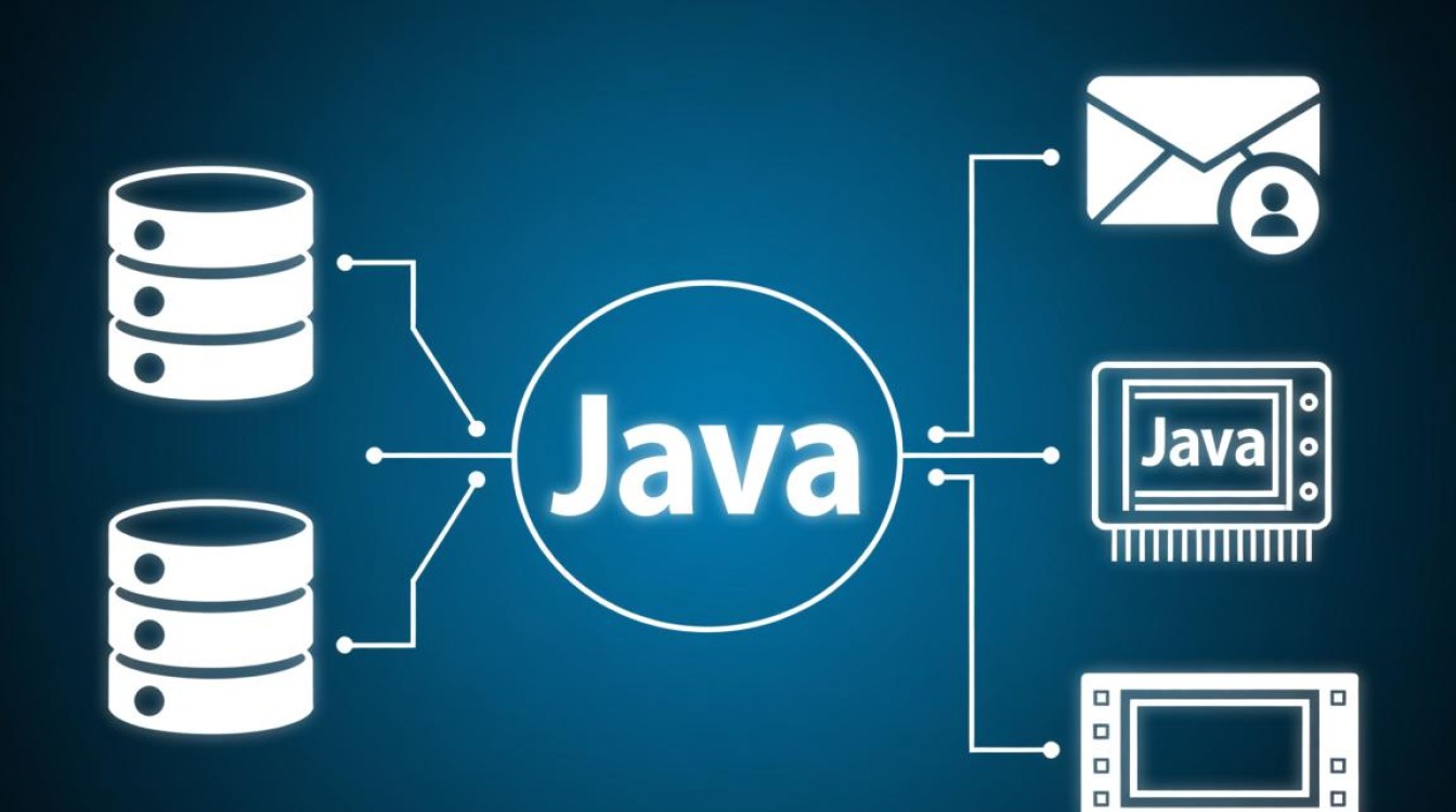 java的驱动怎么装-好主机测评网